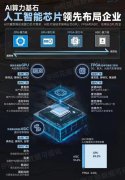 大师刷视频时终究能