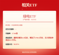 我国颁布发表新一轮国度自从贡献目